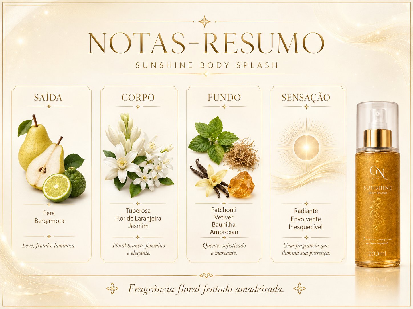 Resumo das notas do Sunshine: saída pera e bergamota (leve, frutal e luminosa), corpo tuberosa, flor de laranjeira e jasmim (floral branco, feminino e elegante), fundo patchouli, vetiver, baunilha e ambroxan (quente, sofisticado e marcante), sensação radiante, envolvente e inesquecível