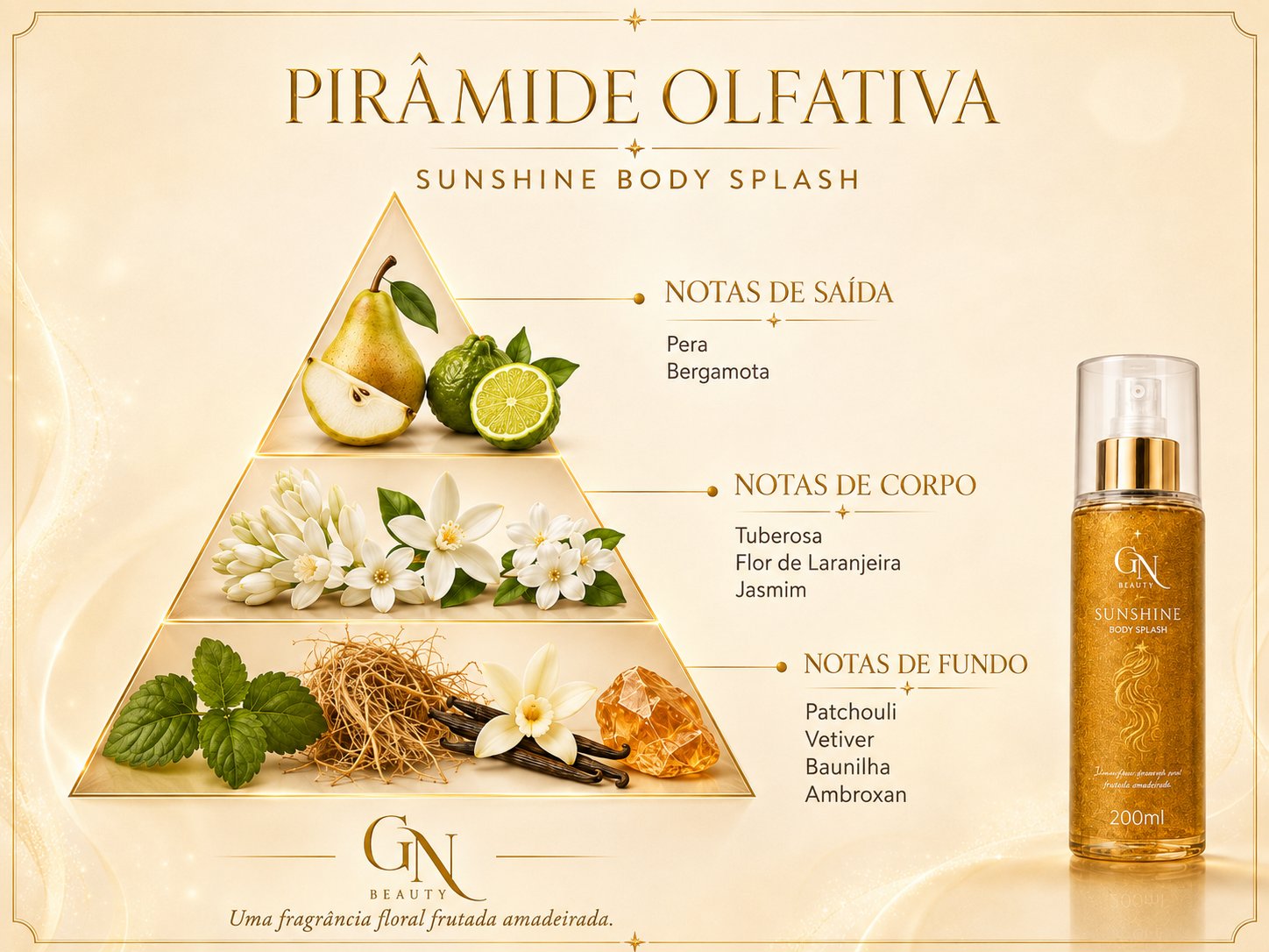 Pirâmide olfativa do Sunshine: notas de saída pera e bergamota, notas de corpo tuberosa, flor de laranjeira e jasmim, notas de fundo patchouli, vetiver, baunilha e ambroxan